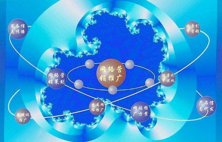 红坪镇新媒体运营企业需要掌握的网络推广技巧有哪些